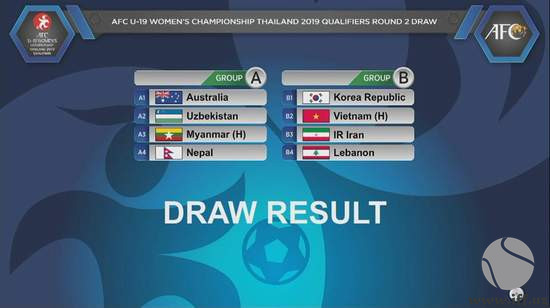 Женская сборная Узбекистана U-19 в группе 