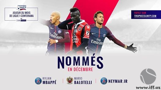 Неймар, Балотелли и Мбаппе претендуют на звание игрока месяца в чемпионате Франции
