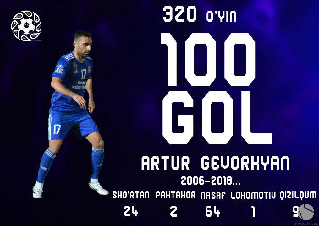 Артур Геворкян забил 100-й гол в чемпионате Узбекистана