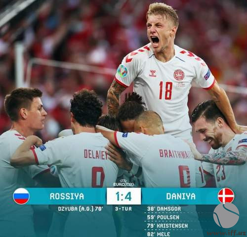 Россия разгромно проиграла Дании и вылетела с Евро-2020