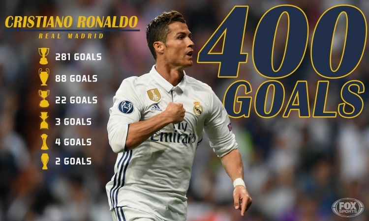 Роналду забил 400-й гол за «Реал» во всех турнирах